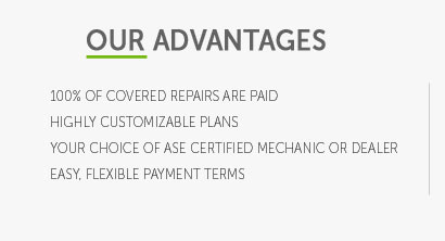 auto extended service plan